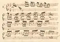 partition manuscrite