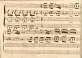 partition manuscrite
