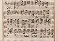 partition manuscrite