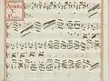 partition manuscrite aux couleurs passées rouge et bleu en bordures et cadre de titre, titre en rouge