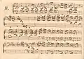 partition manuscrite