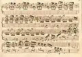 partition manuscrite