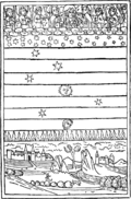 Le soleil, les planètes, les anges et le firmament (1475).