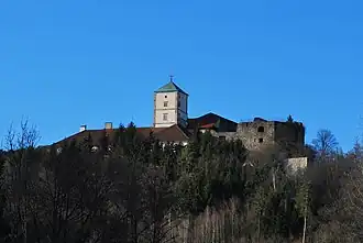 Alberndorf in der Riedmark