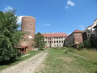 Swobnica
