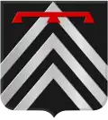 Blason de Schore