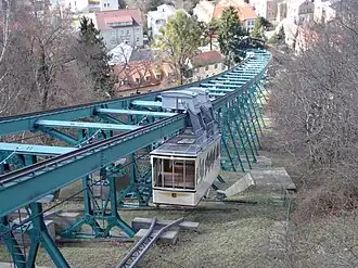 Vue de l’ensemble du parcours