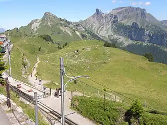 Image illustrative de l’article Gare de Schynige Platte