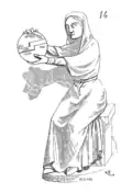 L'astronomie.