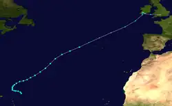 Trajectoire.