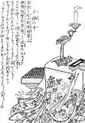 Kosodenote (小袖の手?)