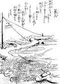 Minobi (蓑火?).