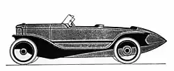 Selve 8/40 PS Sport, type SL 40