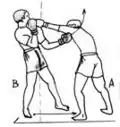 En boxe : atteindre les cibles adverses sans être atteint soi-même.