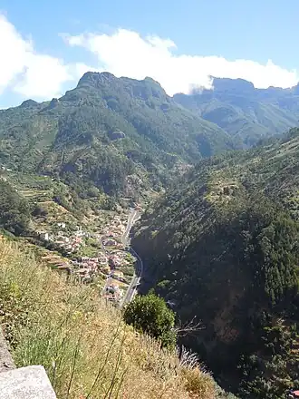 Serra de Água