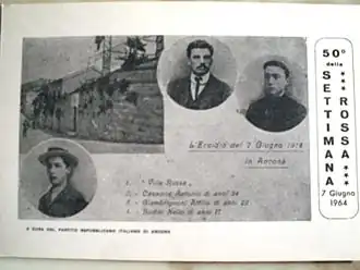 Image illustrative de l’article 14 juin 1914