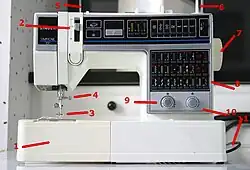 Image illustrative de l’article Machine à coudre