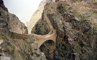 Vue du pont.