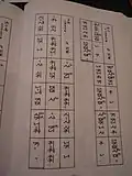 Notation musicale de Shakuhachi