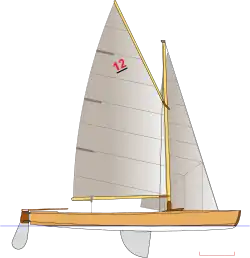 logo de la classe