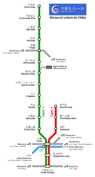 Image illustrative de l’article Monorail de Chiba