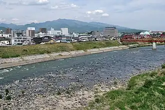 Ueda
