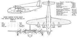 Description de l'image Short Empire 3-view NACA-AC-204.png.