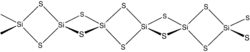 Image illustrative de l’article Disulfure de silicium