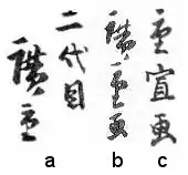 signature de Hiroshige II