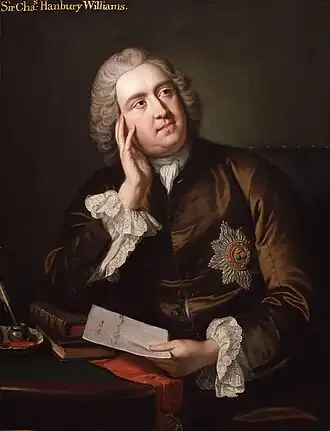 Le diplomate Sir Charles Hanbury Williams.