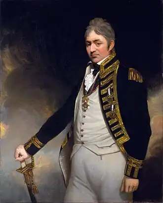 Thomas Troubridge