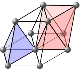 Hexagonal compact.