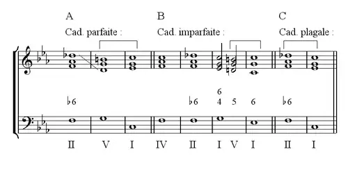 Sixte napolitaine