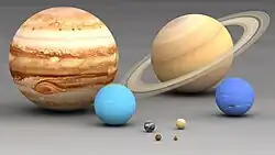 Les huit planètes sont alignées en quatre rangées de deux.
