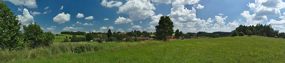 Image panoramique