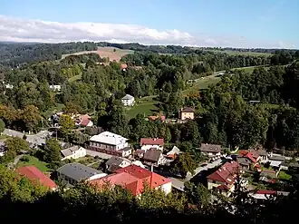 Skuhrov nad Bělou