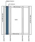 Figure 8 : Slice mode.