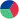 camembert divisé en trois portions de couleurs respectives bleu, rouge, vert, en tournant dans le sens horaire.
