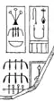 Fac-similé de l'inscription sur l'assiette de schiste découverte dans le mastaba S3505 de Merka.