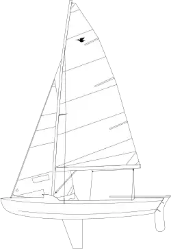 logo de la classe