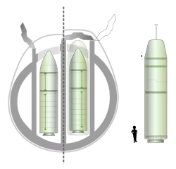 Missiles M45 et M51 dans des coques de SNLE (type Redoutable, à gauche) et de SNLE-NG (type Triomphant, à droite).