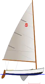 logo de la classe