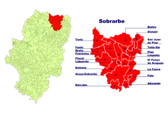 Sobrarbe