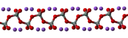 Image illustrative de l’article Silicate de potassium