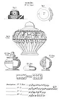 Reliques du stupa no&nbsp;2.