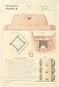 Plan des excavations du stupa no&nbsp;1