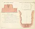 Section et plan.