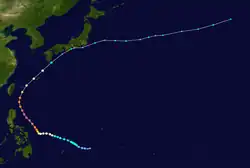 Trajectoire.