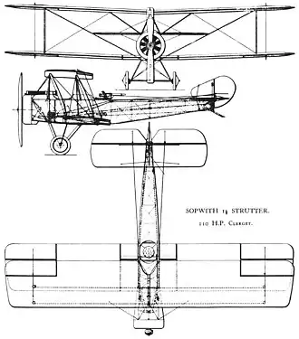 vue en plan de l’avion