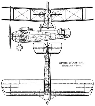vue en plan de l’avion